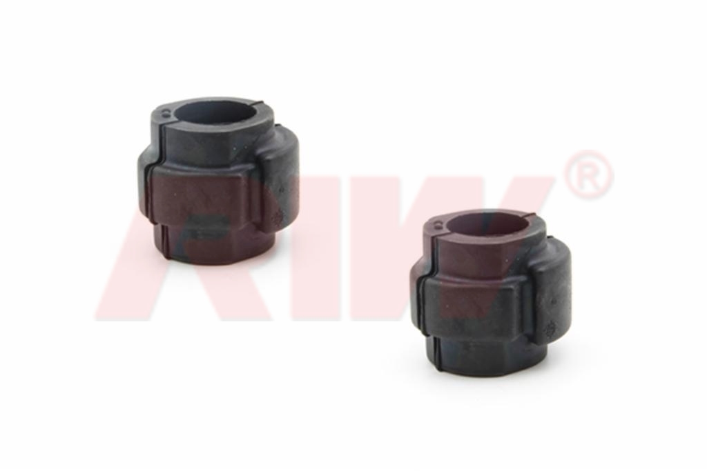  Stabiliser Mounting