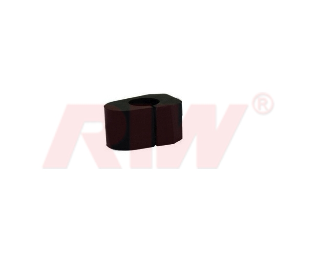  Stabiliser Mounting