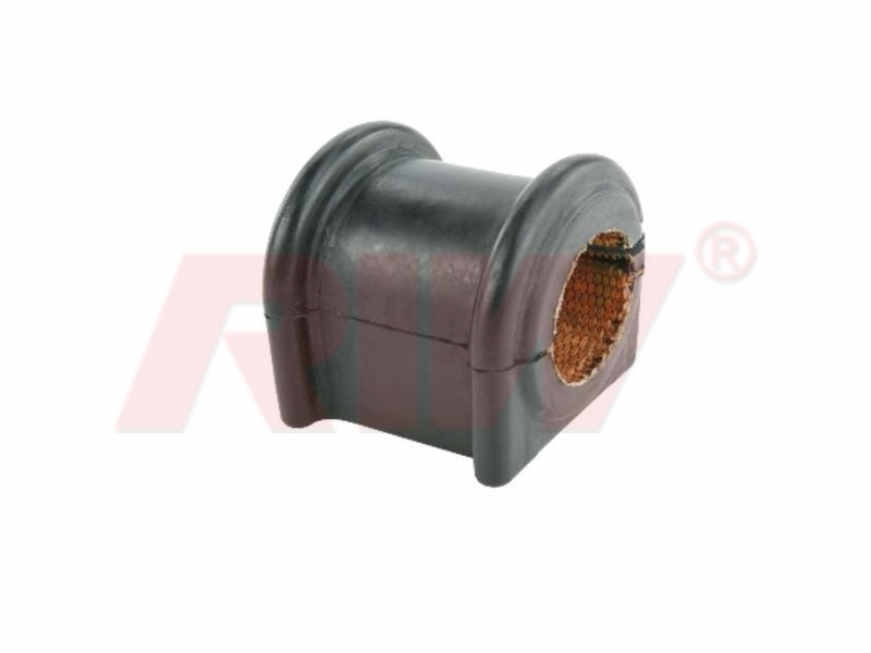  Stabiliser Mounting
