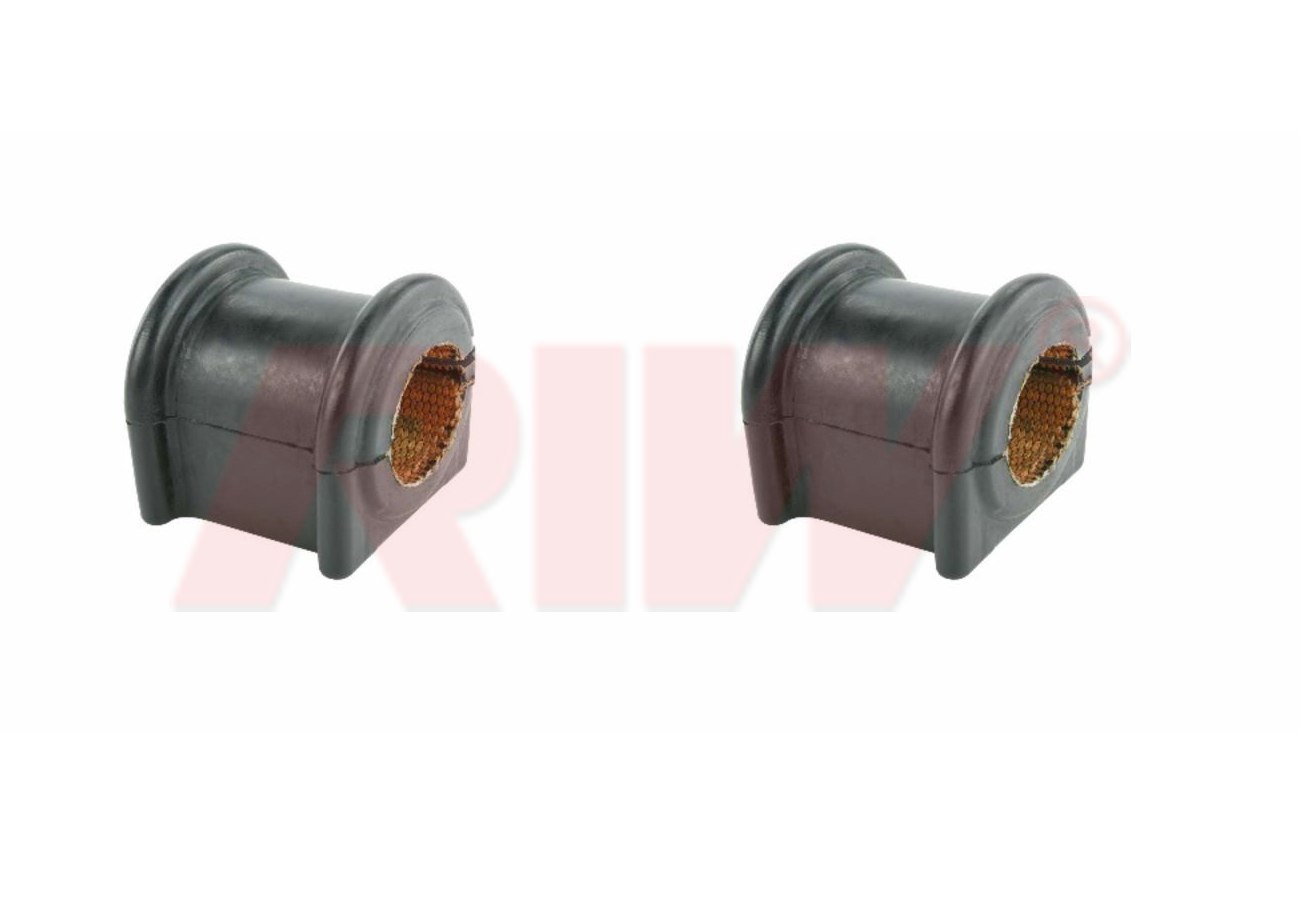  Stabiliser Mounting