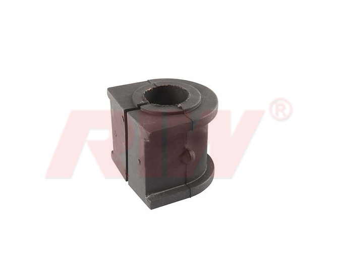RAM 1500 2013 - 2018 Stabiliser Mounting