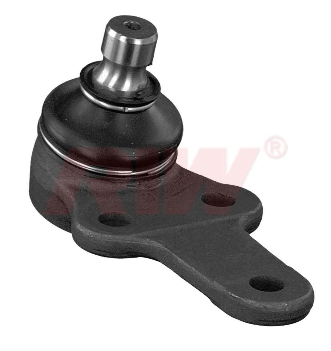  Ball Joint