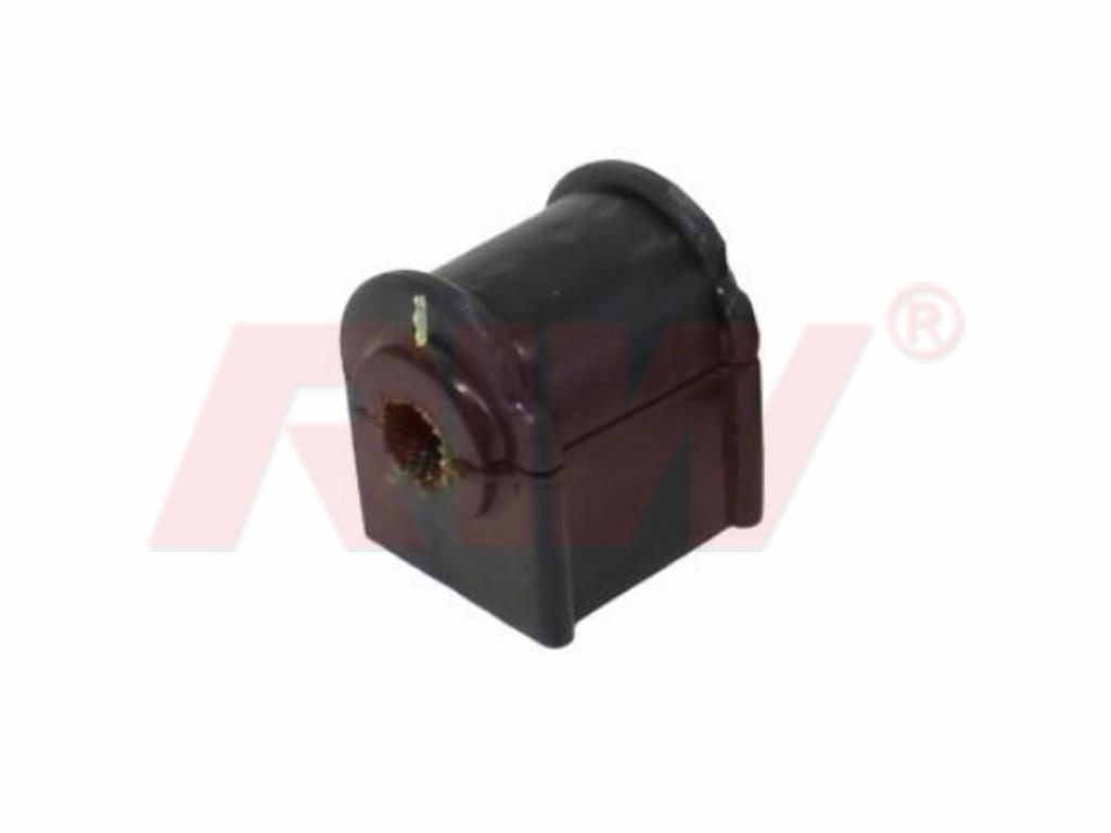  Stabiliser Mounting