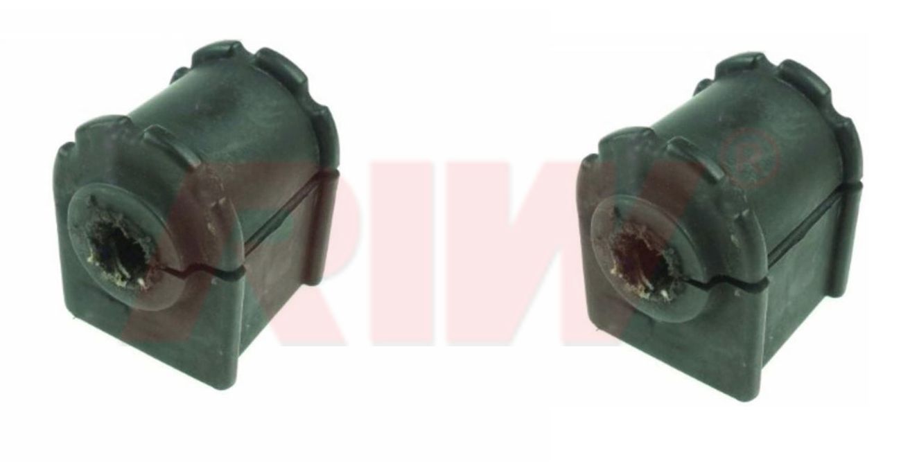  Stabiliser Mounting