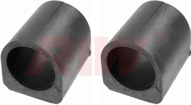  Stabiliser Mounting