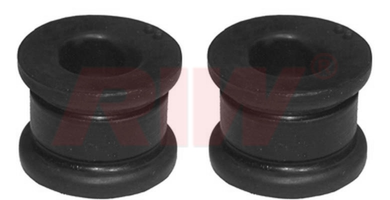  Stabiliser Mounting