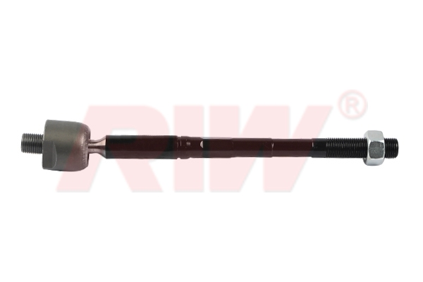 NISSAN PATHFINDER (R52) 2014 - 2021 Rotmili