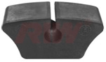  Stabiliser Mounting