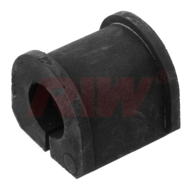  Stabiliser Mounting