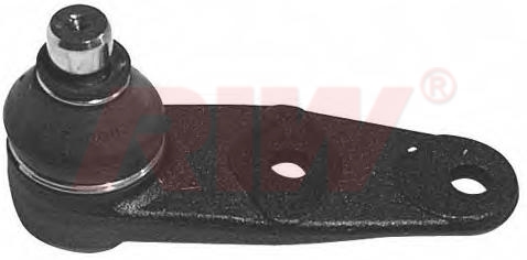 DACIA SOLENZO 2003 - 2007 Rotil