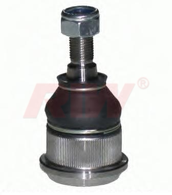 RENAULT LAGUNA (I) 1993 - 2001 Ball Joint