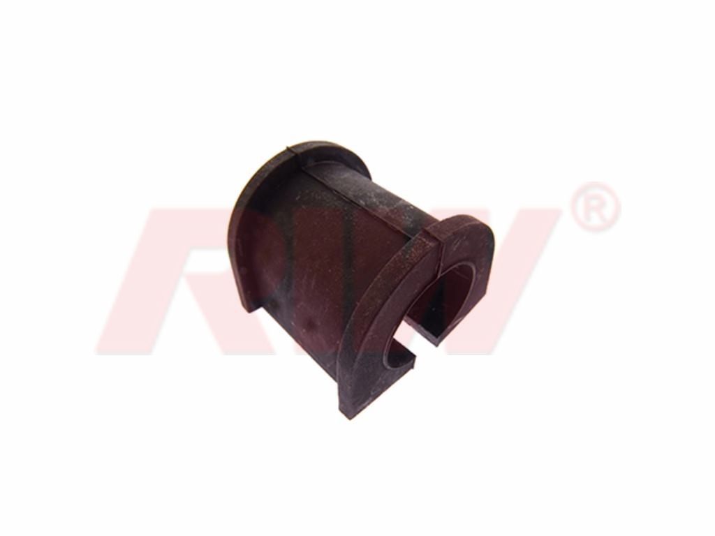  Stabiliser Mounting