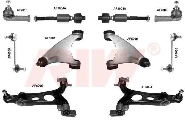 alfa-romeo-147-937-2000-2010-kit-de-suspensión-y-direccion