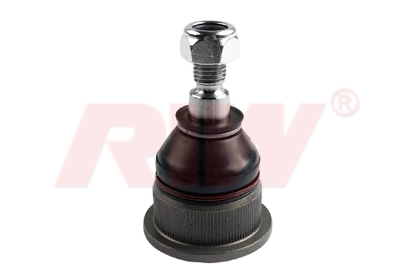 bw1002-ball-joint