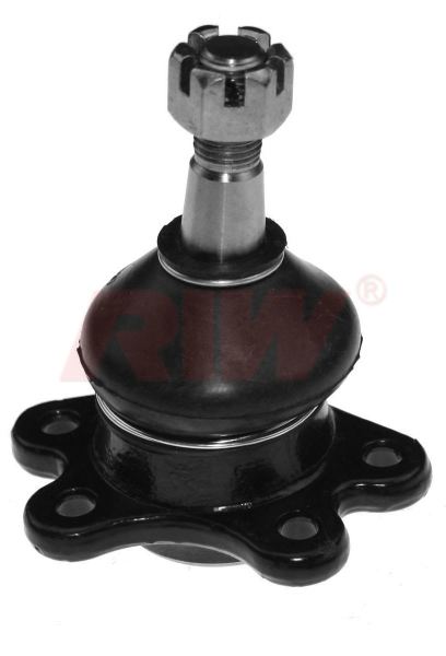 cv1035-ball-joint