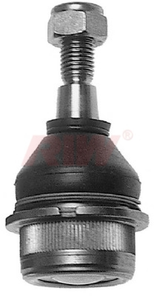 talbot-bagheera-1975-1985-ball-joint